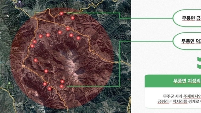 무주군에 2026년 스마트과수원 특화단지 조성…30억 원 투입