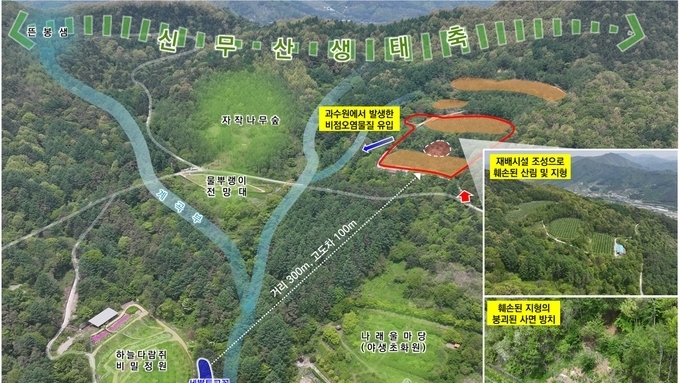 장수군, 뜬봉샘 국가생태관광지 ‘생태계보전부담금 반환사업’ 공모 선정
