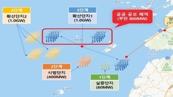 전북도, 800MW급 서남권 해상풍력 ‘공공 사업시행자’ 찾는다