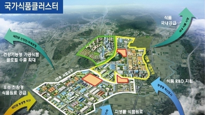 전북, K-푸드 글로벌 수출 전진기지로 키운다