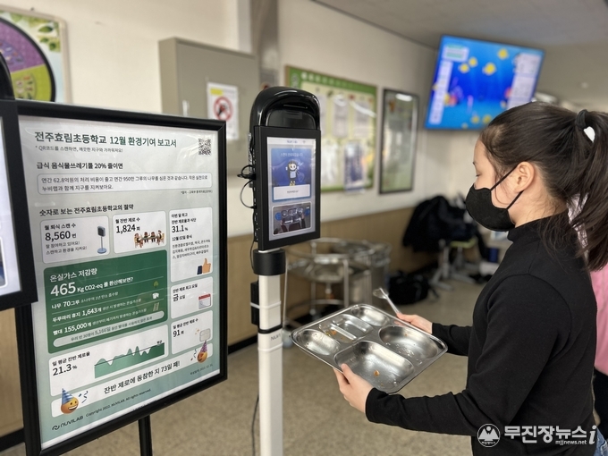 푸드 스캐너 2