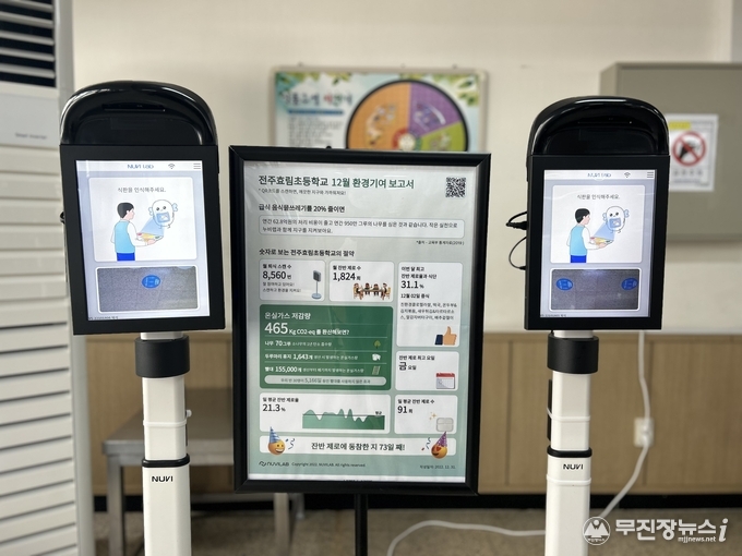 푸드 스캐너 1
