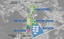 농업생산연계형(남원 ECO 스마트팜)