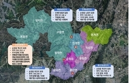 혁신산업중심형(순창 미생물)
