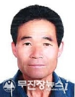 김기옥