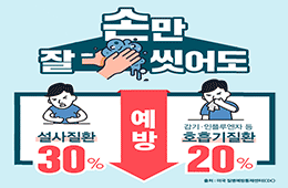배너