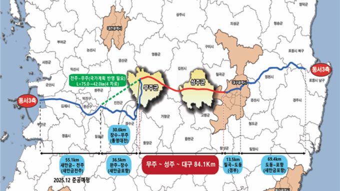 무주~성주~대구 고속도로, 예비타당성조사 대상 선정...동서 3축 완성