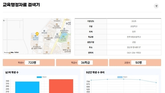 “클릭 두 번이면 끝”… 교육행정정보 접근성 대폭 개선