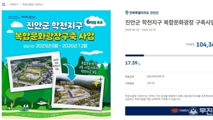 진안 고향사랑기부제 지정기부 ‘6개월만에 1억원 달성’... “학천지구 복합문화광장 구축사업”