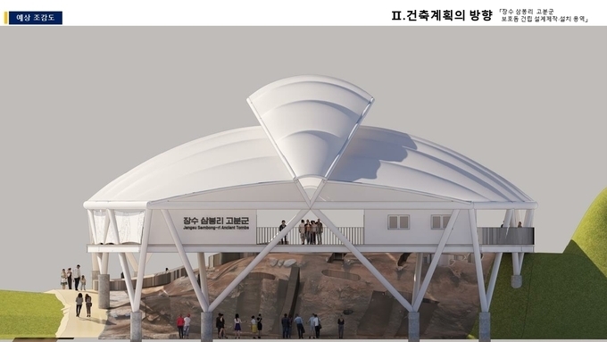 장수군, 호남권 최초 '고분 보호돔' 조성 착수...삼봉리 고분군 대상