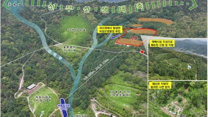 전북도, 생태복원 국비 13억 확보… 장수·부안·임실 3개소 선정